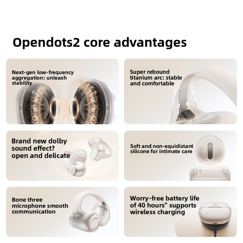 SHOKZ OpenDots 2 E320 Clip-on  - Running Gear Phone Holder recensie en prijs
