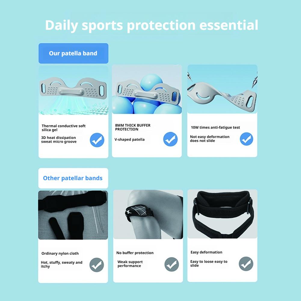 Patellaire-knieband voor pijnv - Running Gear For Knee Pain recensie en prijs